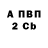 Героин Heroin infario cabu